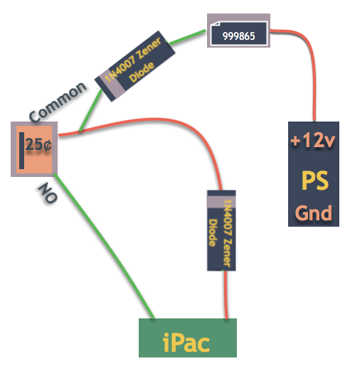 Wiring diagram of how I connected the meter to the coin switch and iPac.